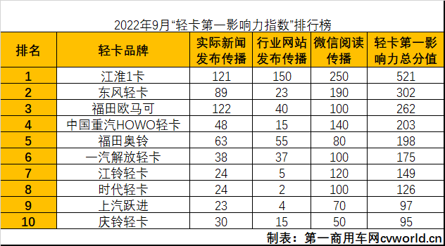 图片 2.png 图片 2.png