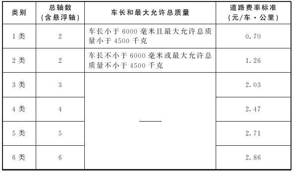 收费标准11.png 收费标准11.png