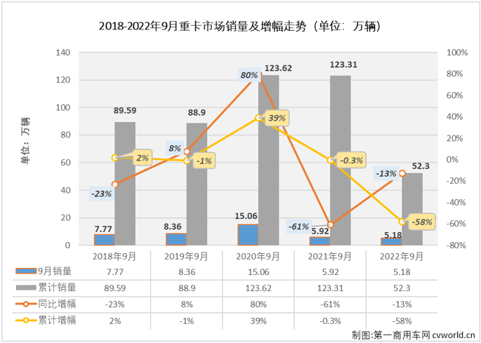 重卡1.png 重卡1.png