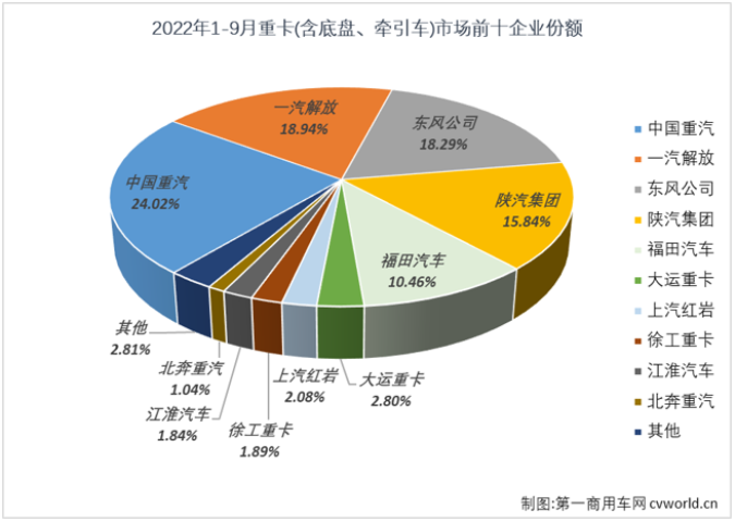 重卡5.png 重卡5.png