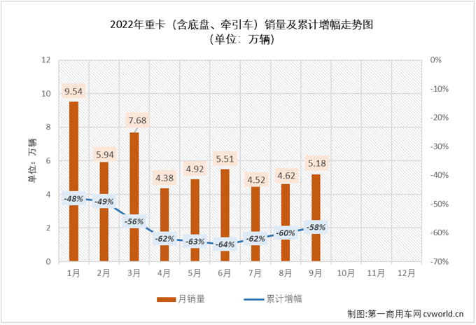 重卡2.png 重卡2.png