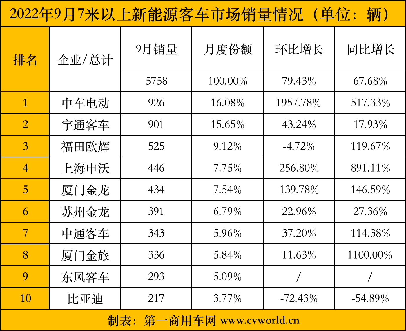 图片 7.png 图片 7.png