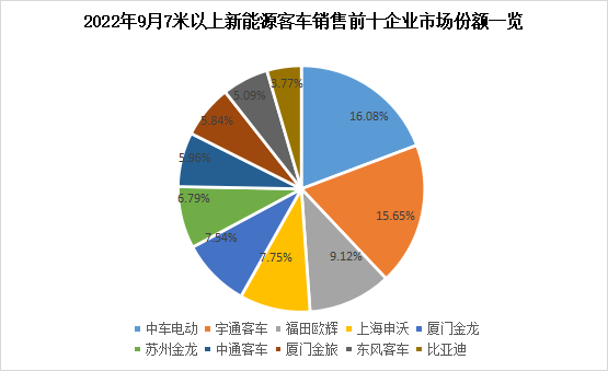 图表 1.png 图表 1.png