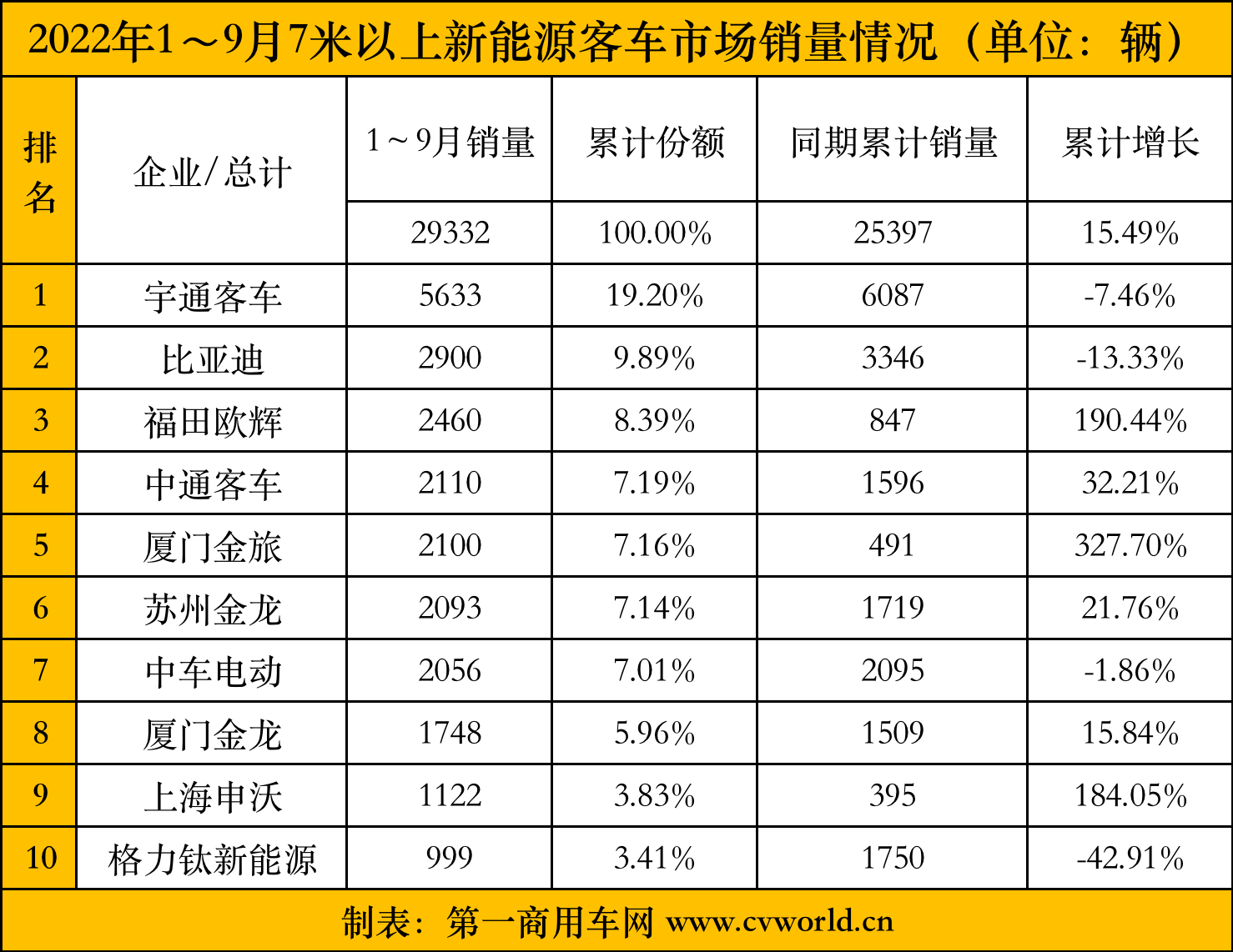 图片 10.png 图片 10.png
