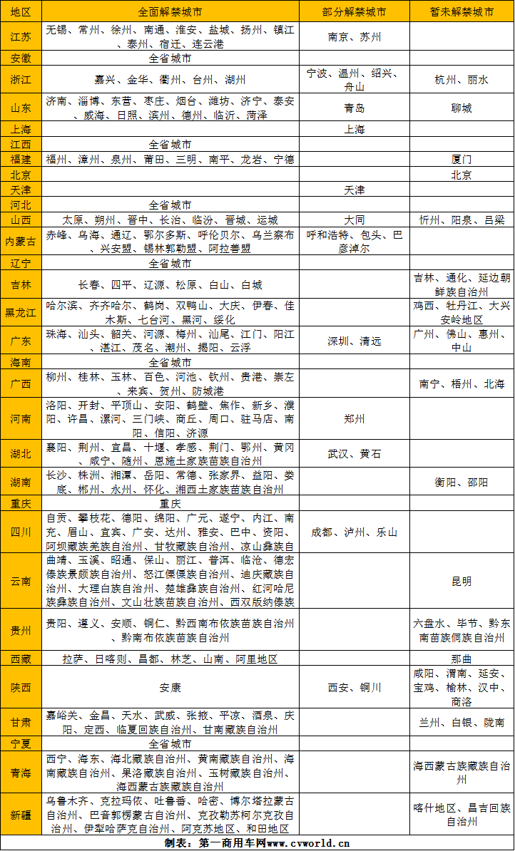图片 301.png 图片 301.png