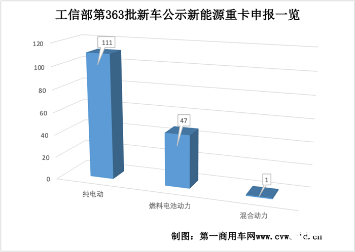 图片 6.png 图片 6.png