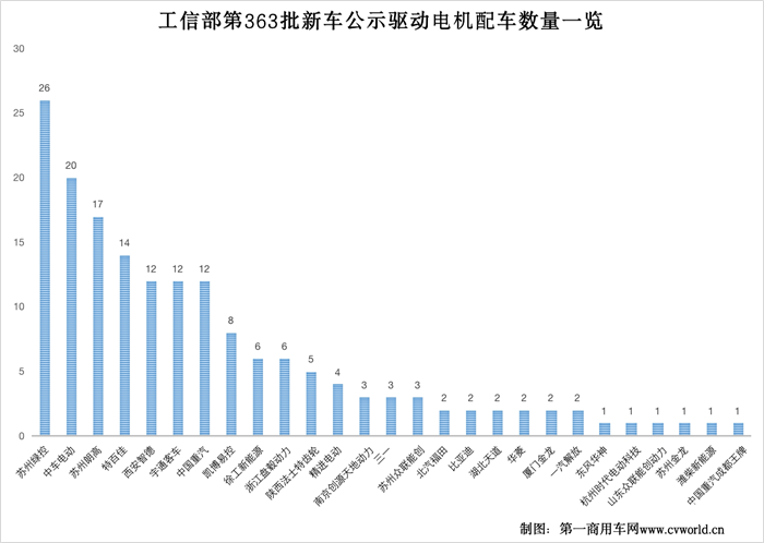 图片 15(1).png 图片 15(1).png