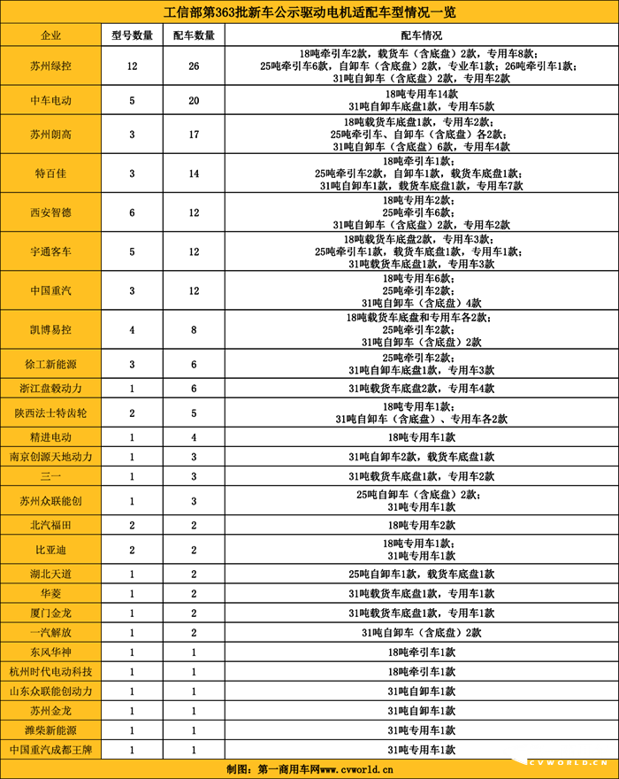 图片 27.png 图片 27.png