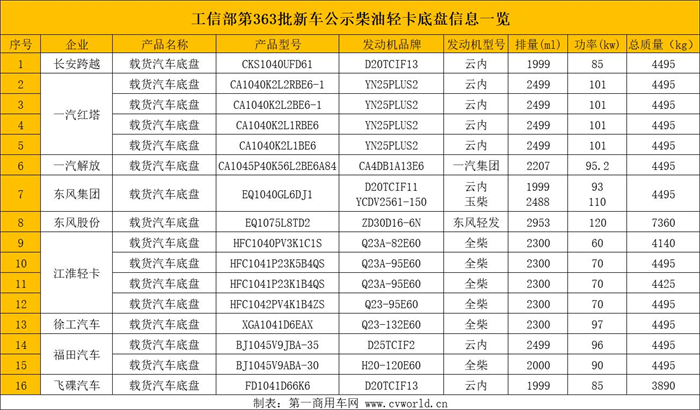图片 1.png 图片 1.png
