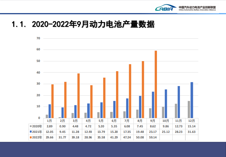 动力电池4.png 动力电池4.png