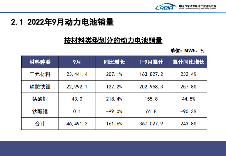 动力电池8.png 动力电池8.png