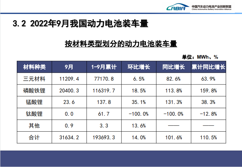 动力电池12.png 动力电池12.png