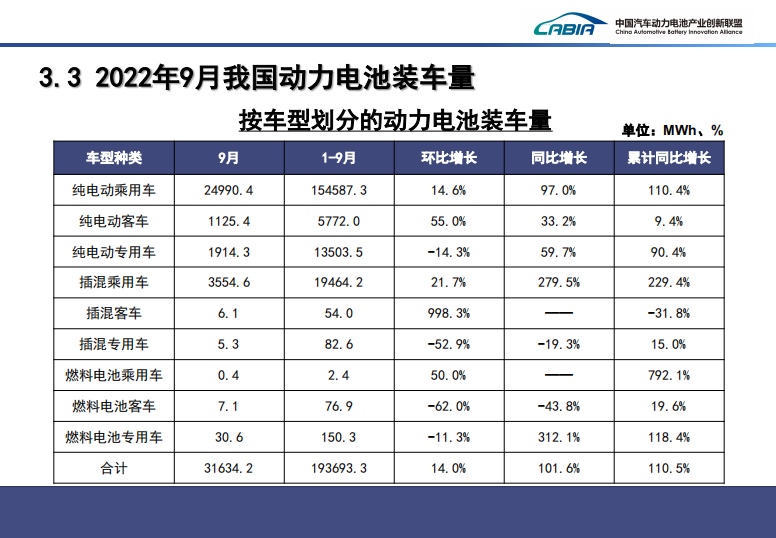 动力电池13.png 动力电池13.png