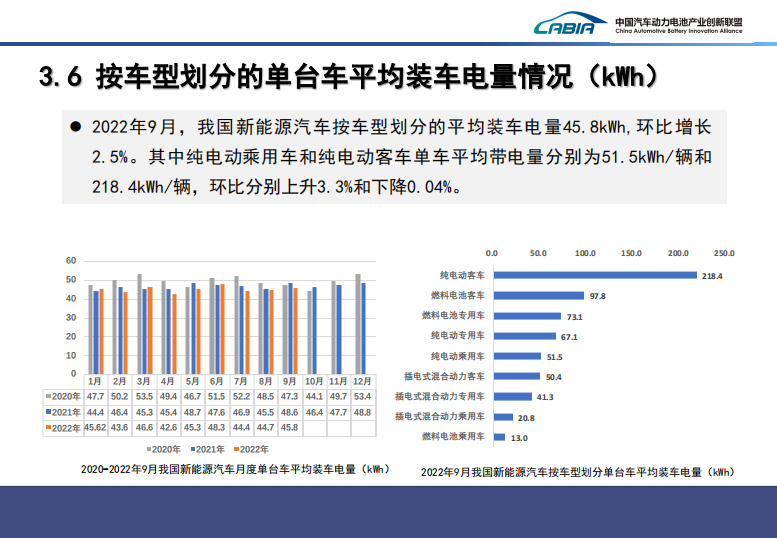 动力电池16.png 动力电池16.png