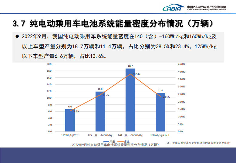 动力电池17.png 动力电池17.png