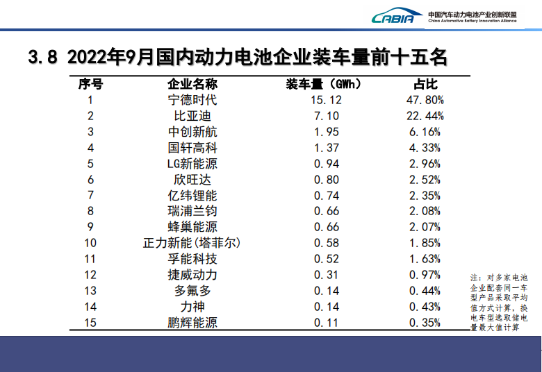 动力电池18.png 动力电池18.png