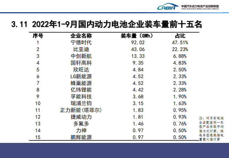 动力电池21.png 动力电池21.png