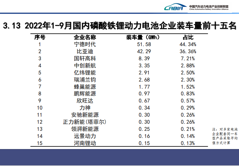 动力电池23.png 动力电池23.png