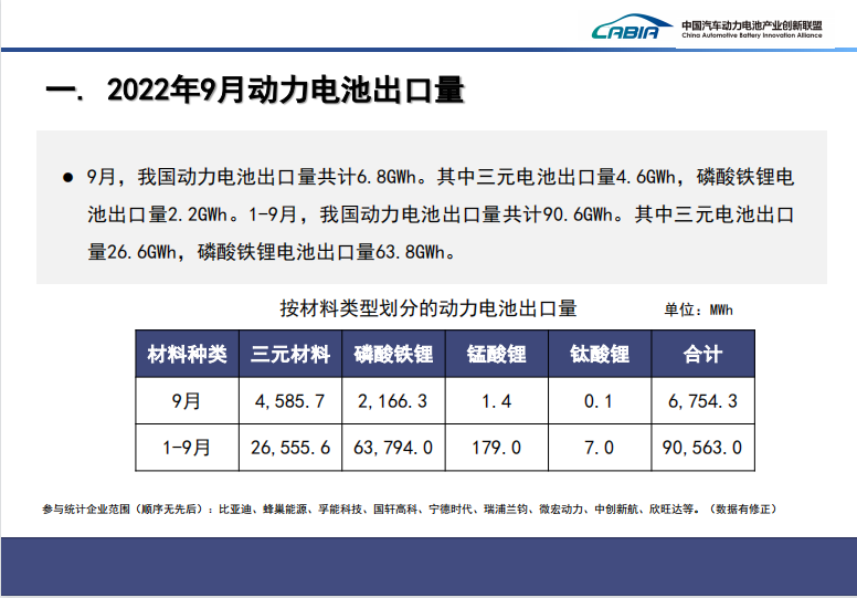 动力电池25.png 动力电池25.png