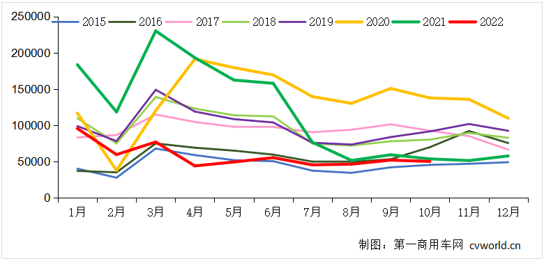 重卡1.png 重卡1.png