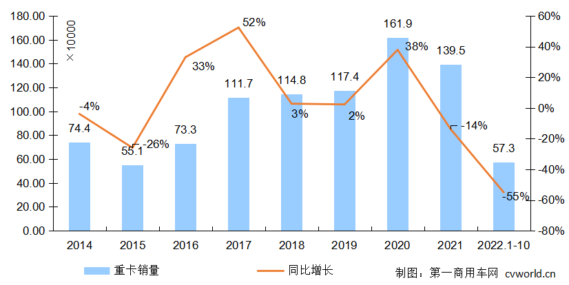 重卡2.png 重卡2.png