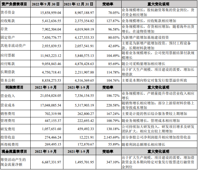 宁德时代2.png 宁德时代2.png