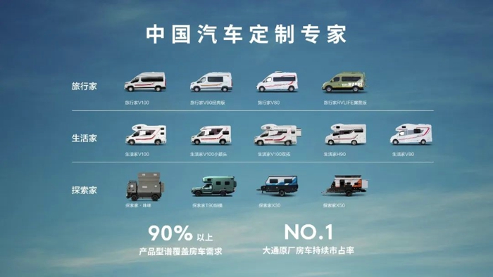 上汽大通MAXUS原厂首款百万级重卡房车探索家·珠峰现已正式预售2.jpg 上汽大通MAXUS原厂首款百万级重卡房车探索家·珠峰现已正式预售2.jpg