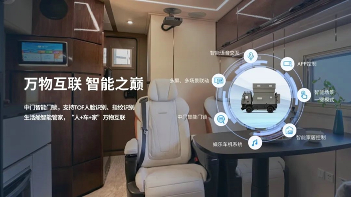上汽大通MAXUS原厂首款百万级重卡房车探索家·珠峰现已正式预售9.jpg 上汽大通MAXUS原厂首款百万级重卡房车探索家·珠峰现已正式预售9.jpg