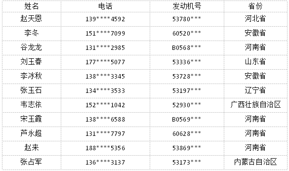 中奖名单.png 中奖名单.png