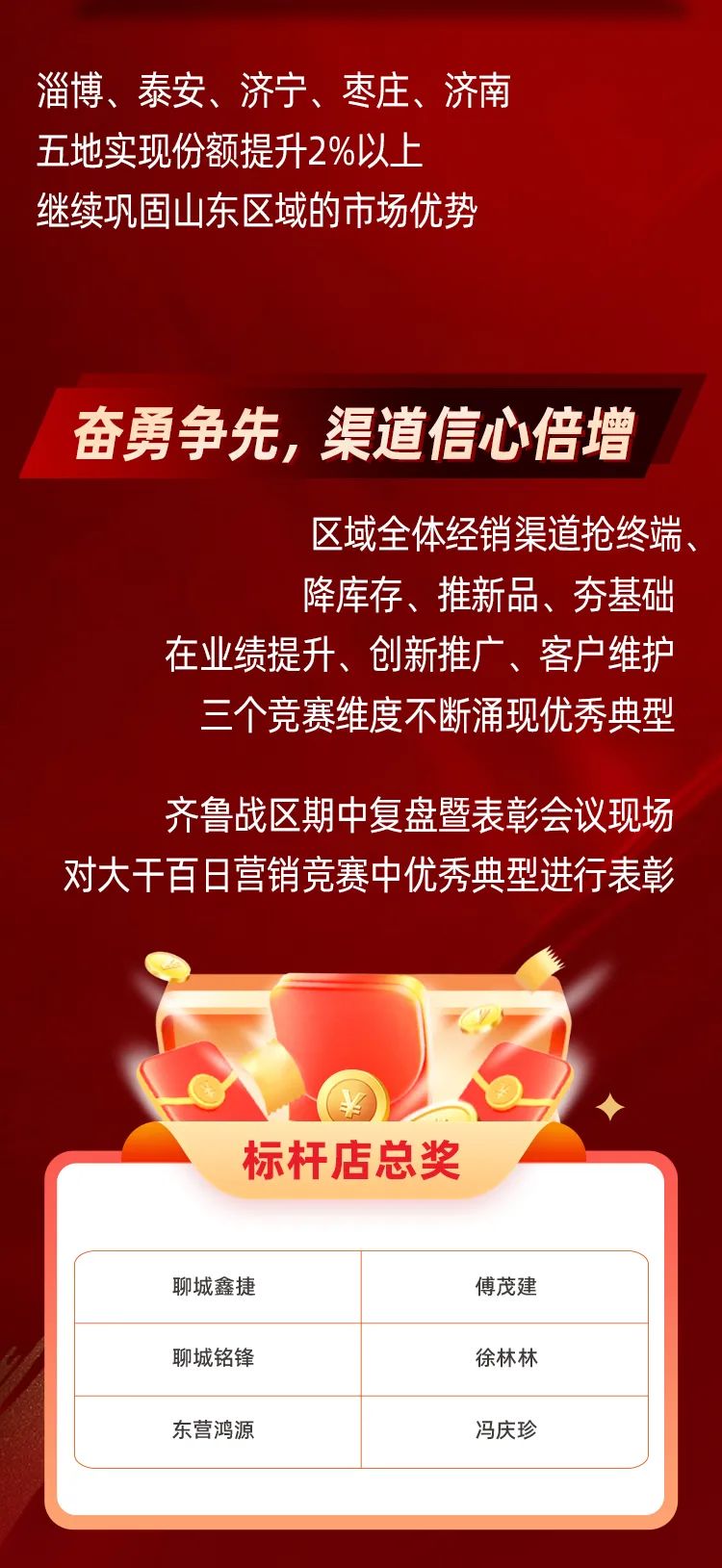 “大干100天、全力争第一”3.jpg “大干100天、全力争第一”3.jpg