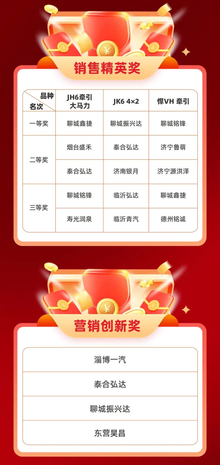 “大干100天、全力争第一”4.jpg “大干100天、全力争第一”4.jpg