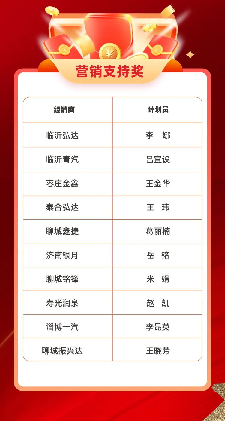 “大干100天、全力争第一”5.jpg “大干100天、全力争第一”5.jpg