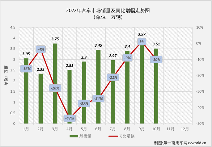 客车1.png 客车1.png