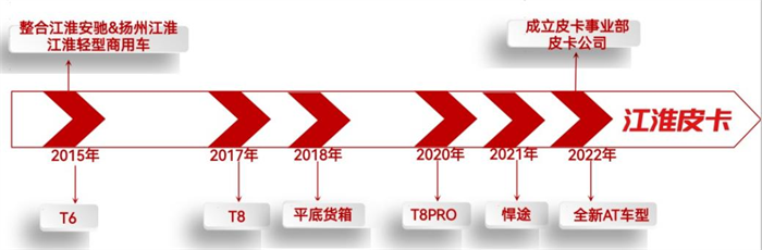 图片 2.png 图片 2.png