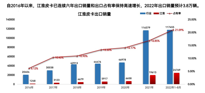图片 7.png 图片 7.png