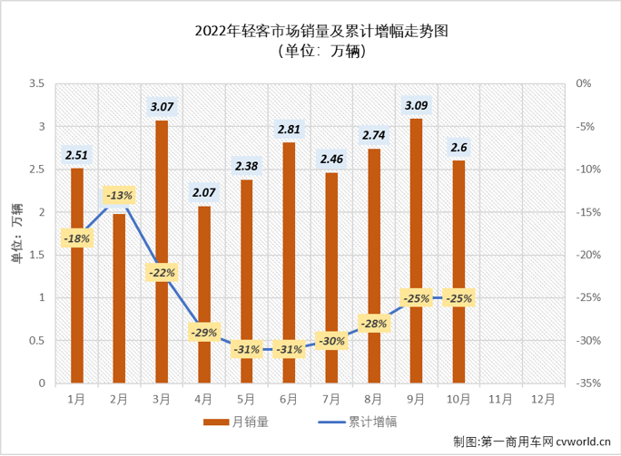 轻客2.png 轻客2.png
