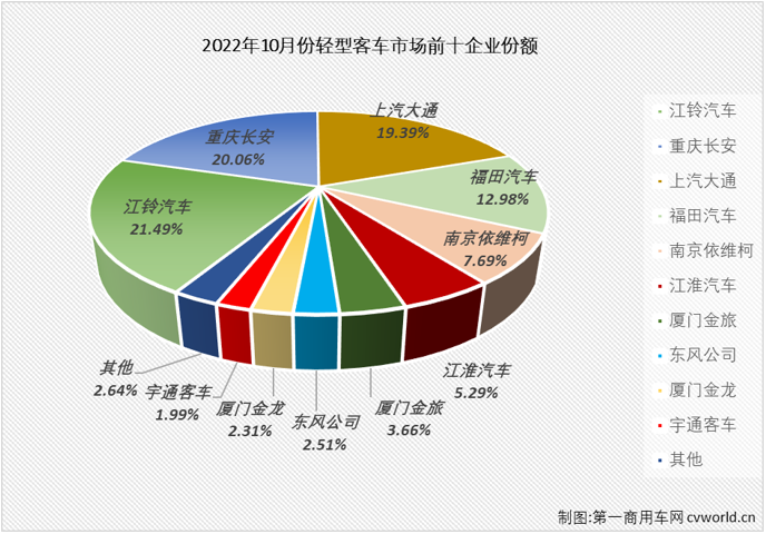 轻客4.png 轻客4.png