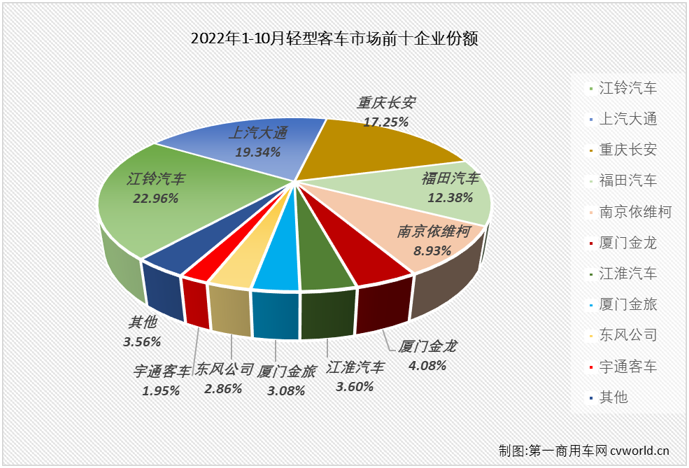轻客5.png 轻客5.png