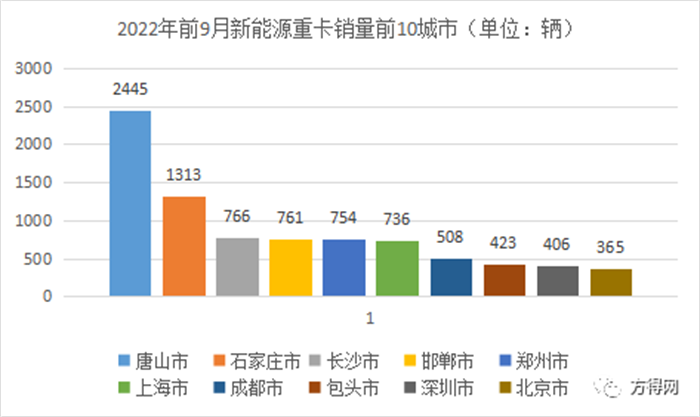图片 2.png 图片 2.png