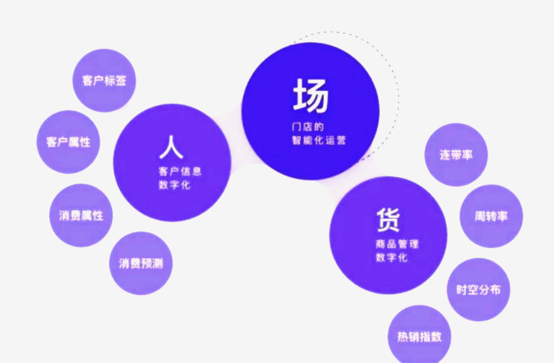 图片 2.png 图片 2.png