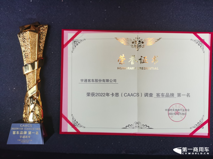 宇通荣获2022年度卡思调查冠军.png 宇通荣获2022年度卡思调查冠军.png