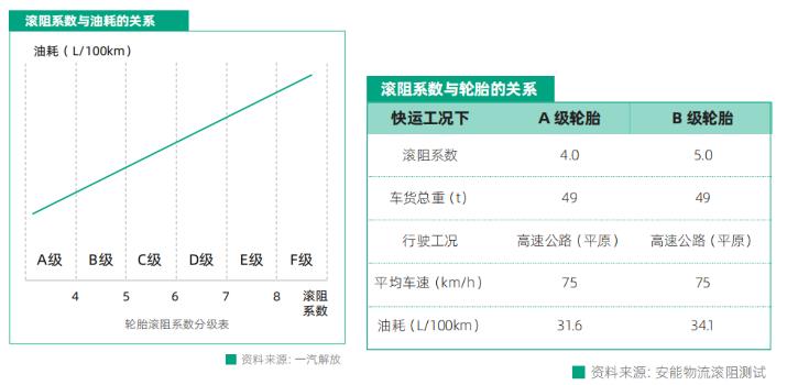 360截图20221122170802615.jpg 360截图20221122170802615.jpg