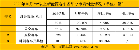 图片 7.png 图片 7.png