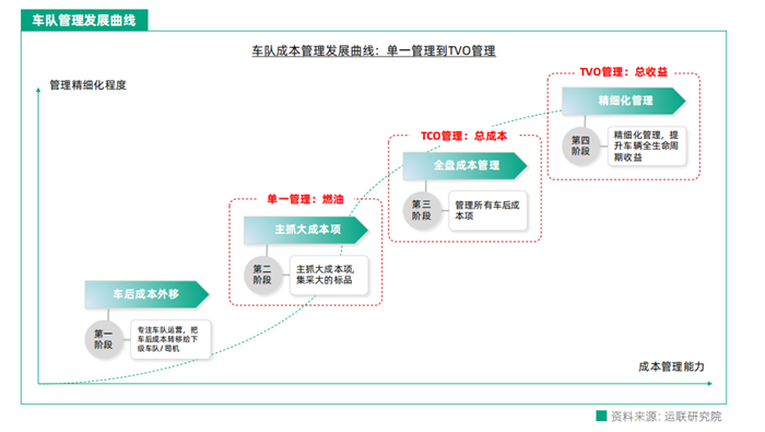 图片 7.png 图片 7.png
