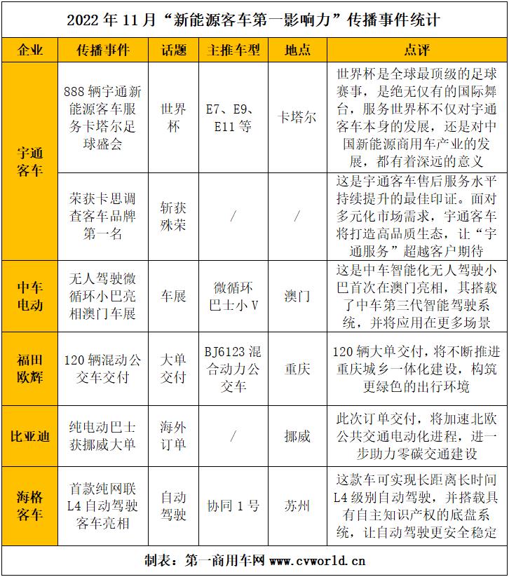 360截图20221208113926274.jpg 360截图20221208113926274.jpg