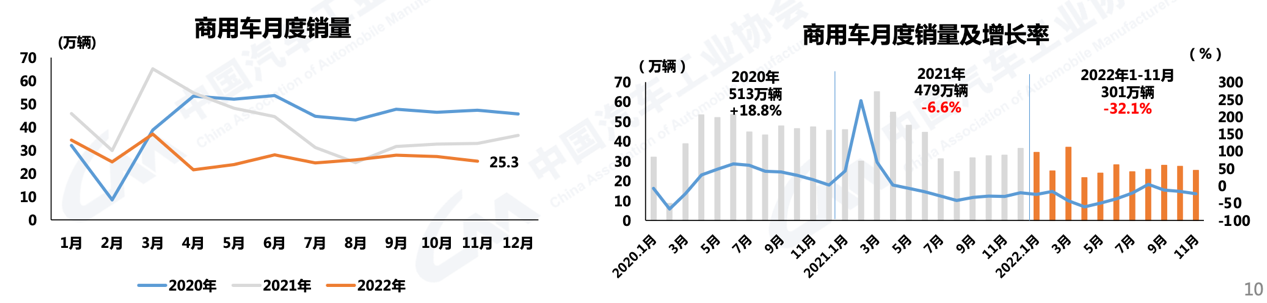 中汽协3.png 中汽协3.png