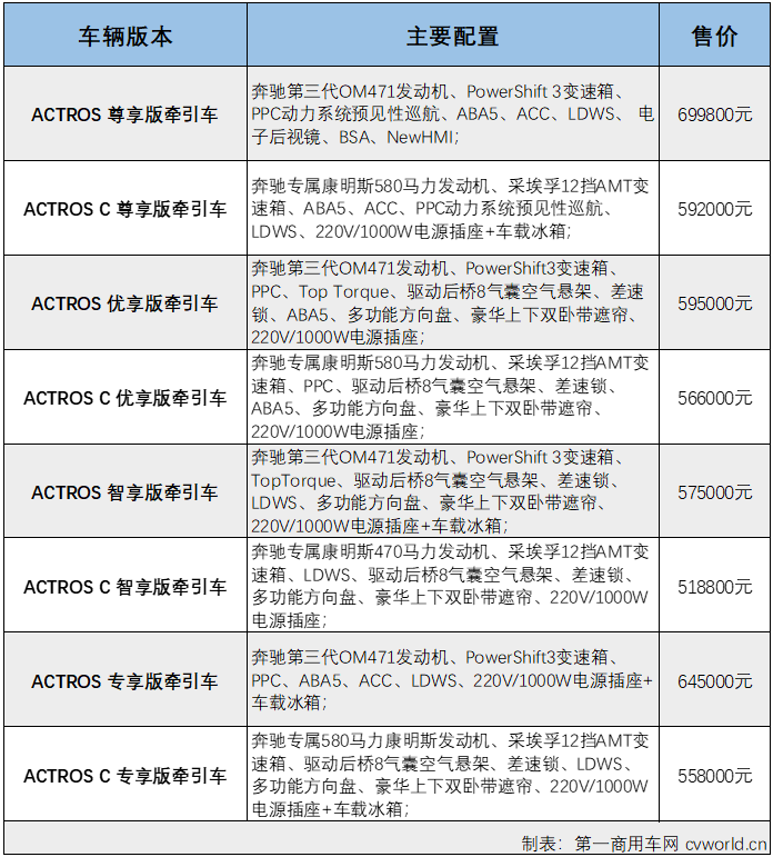 价格.png 价格.png