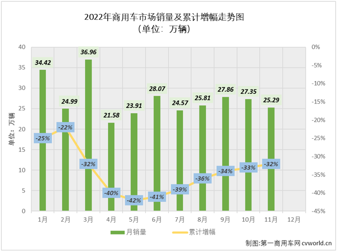 商车排2.png 商车排2.png