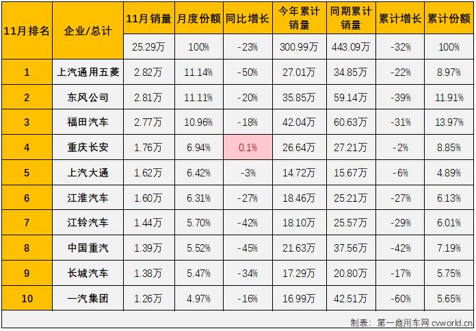 商车排3.png 商车排3.png