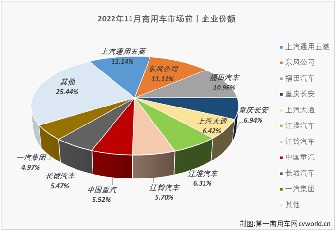 商车排4.png 商车排4.png